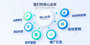 技術(shù)升級，創(chuàng)新服務(wù)，火蝠電商全面提升服務(wù)品質(zhì)